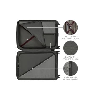Куфар Victorinox Airox Advanced,Medium case (Black)