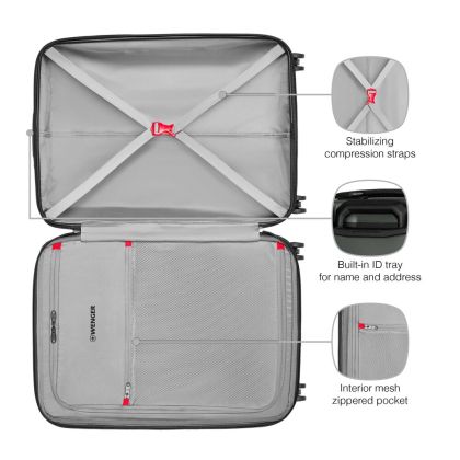 Куфар Wenger модел "Prymo Medium"