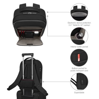 Раница Victorinox Werks Traveler 7.0 Compact с отделение за лаптоп 14''