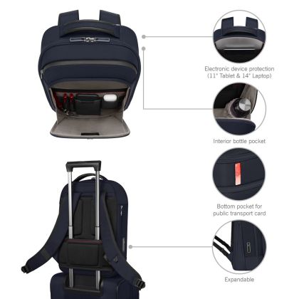 Раница Victorinox Werks Traveler 7.0 Compact с отделение за лаптоп 14''