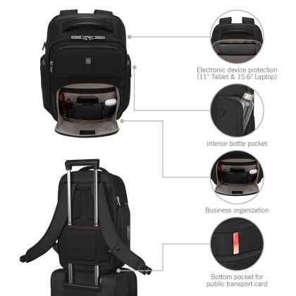 Раница Victorinox Werks Traveler 7.0 Deluxe с отделение за 15,6" лаптоп