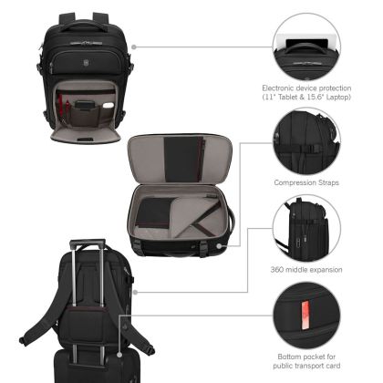 Раница Victorinox Werks Traveler 7.0 Boarding Bag 