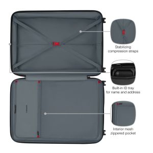 Куфар "Wenger", модел " Prymo Large"